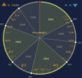 Thumbnail for version as of 01:59, 2 June 2026