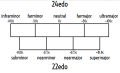 Thumbnail for version as of 20:20, 6 May 2026