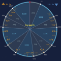 Thumbnail for version as of 02:05, 2 June 2026