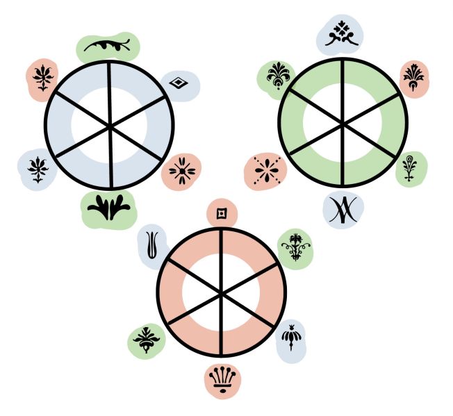 File:Eighteenedoaxissystemsplitcycles.jpg