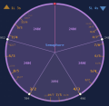 Thumbnail for version as of 01:56, 2 June 2026