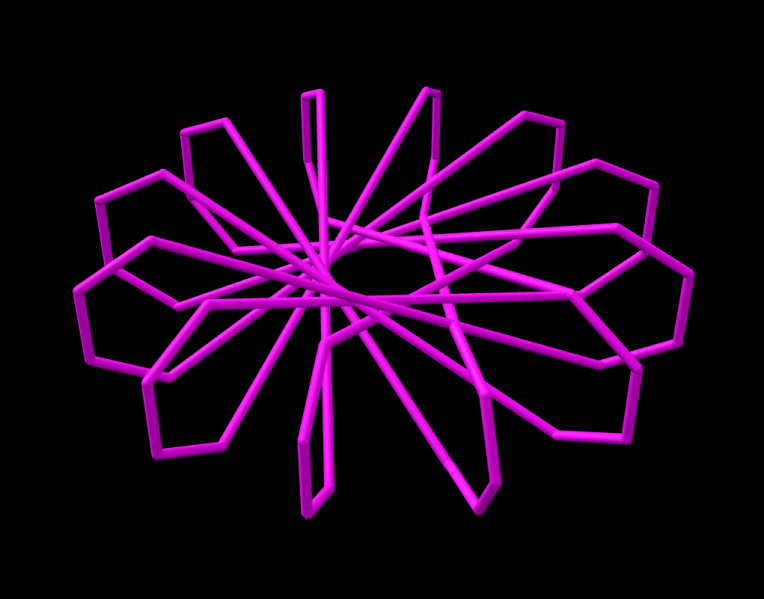 File:7-12-gronut curve.png