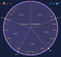 Thumbnail for version as of 02:14, 2 June 2026